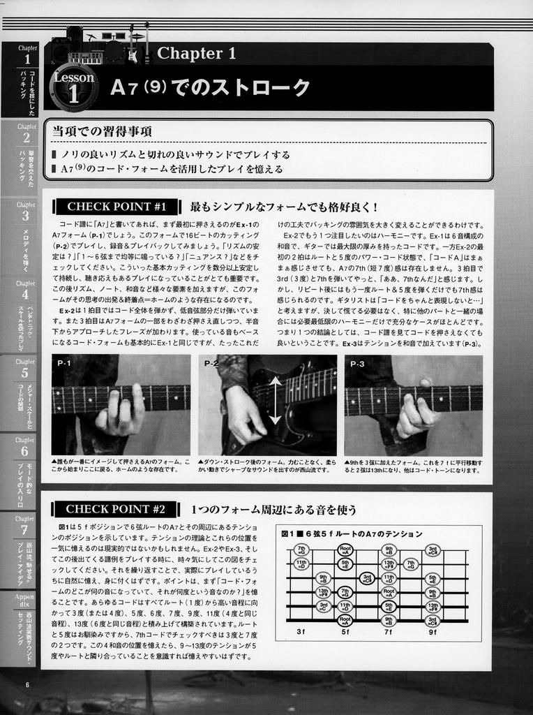 Tsuyoshi prescription for guitar playing that can be used in the field Nishiyama's "immediately effective" (CD included)