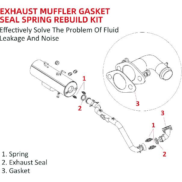 Exhaust Muffler Gasket Seal Spring Rebuild Kit for Polaris 01-14 Sportsman 400 450 500 Ranger 400 425 500 Scrambler 500 Hawkeye 400 Worker 500