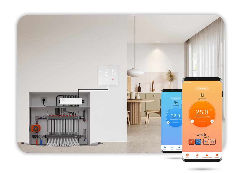8-channel wired LINE underfloor heating controller