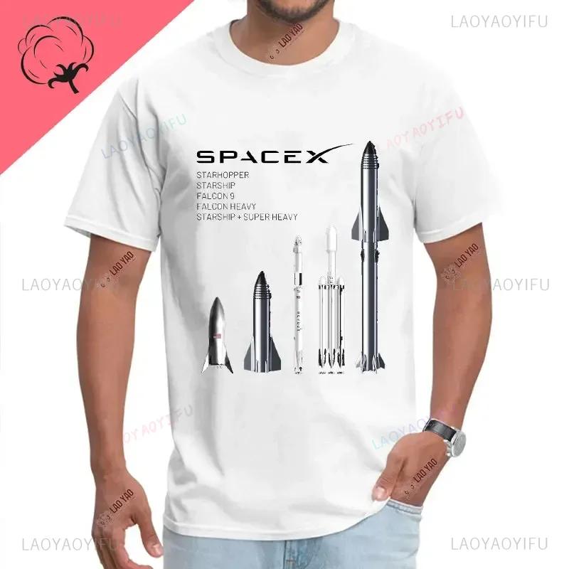 Space X Логотип Унисекс Хлопковая Футболка Марс Bfr Ракета Футболка Для Унисекс Spacex Starship Чертеж Харадзюку Панк Илон Маск Инженер Футболка