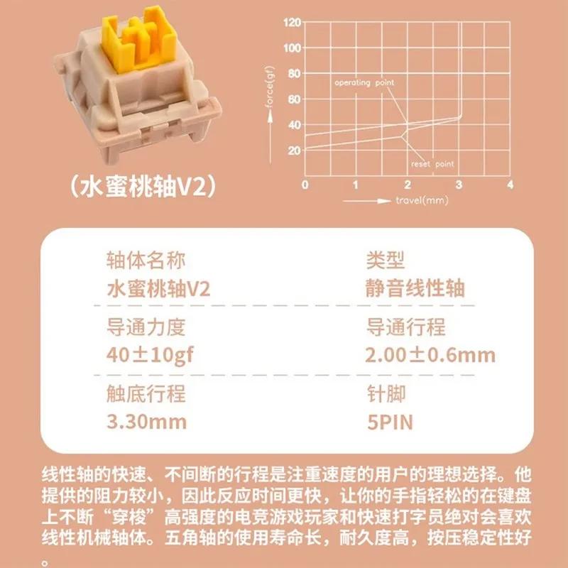 Переключатели Outemu Silent Peach V2 Смазанные Обновление Переключатели Silent Lemon V2 Механическая Клавиатура Линейные Тактильные 5-контактные Кастомные Горячая Замена DIY