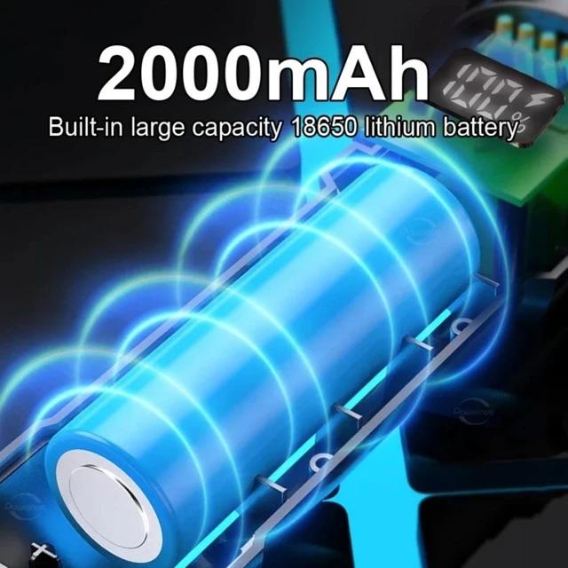 Высокомощные светодиодные фонарики со встроенным аккумулятором USB-перезаряжаемый мощный ручной фонарь многофункциональный фонарь для экстренного кемпинга