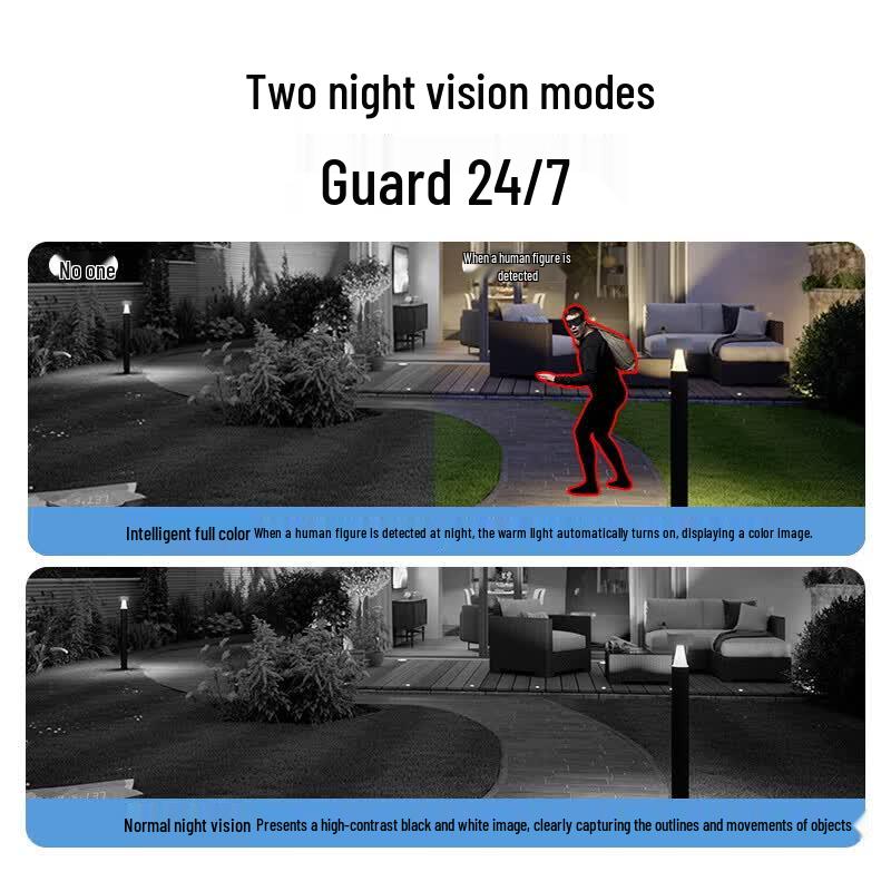 TCL 4G Solar Wireless Security Camera with 360 Tracking CN plug (adapter included)