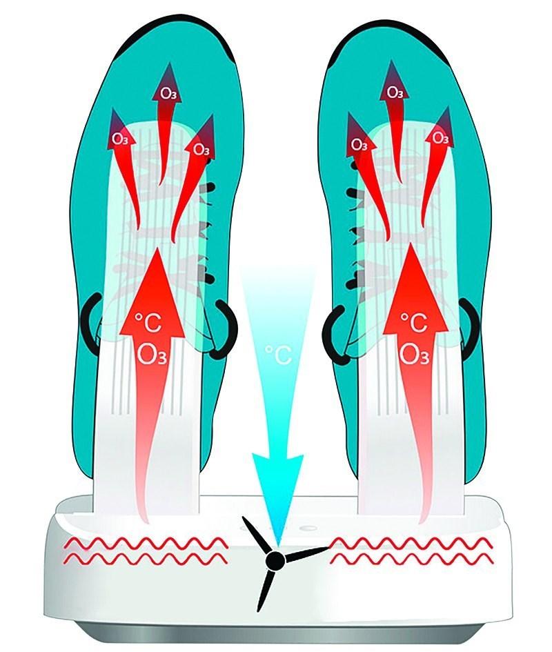 MEDIA-TECH СУШИЛКА ДЛЯ ОБУВИ MT6507