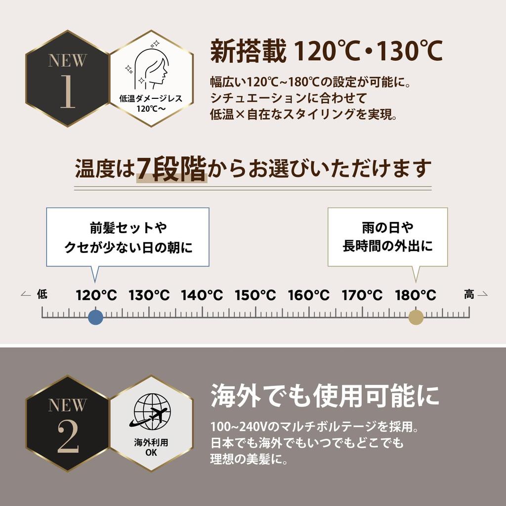 Yaman Hair Straight Iron Smooth Iron Photoion Plus совместимый с зарубежными товарами YJHB6N Gold