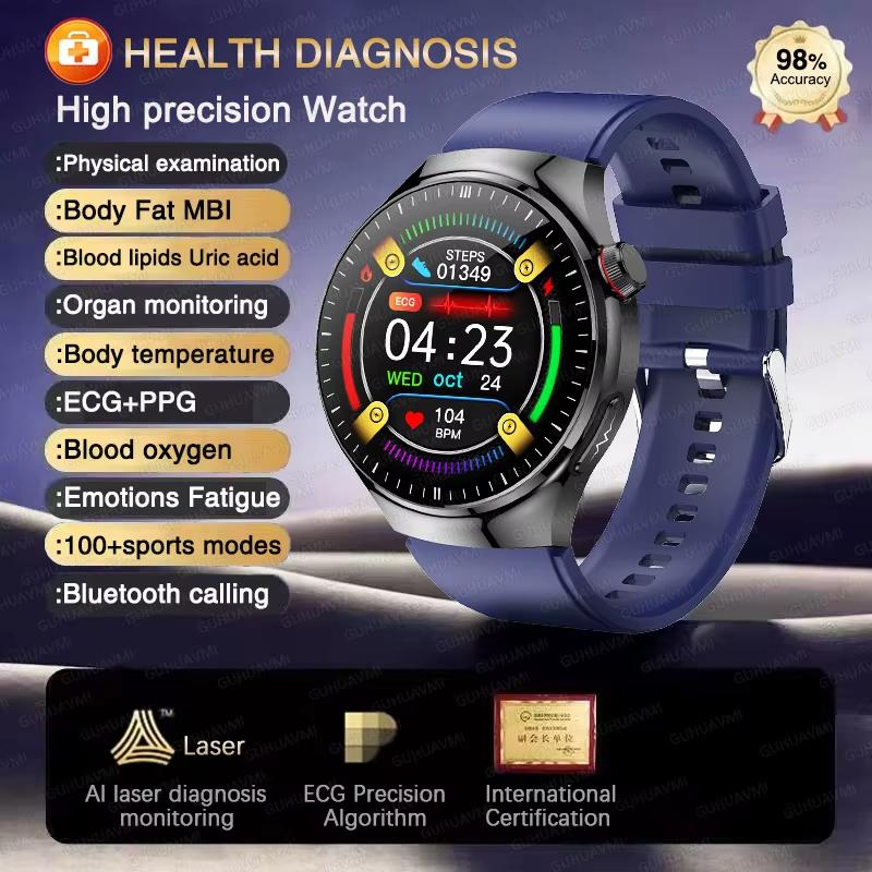 2025 New High-precision ECG Blood Lipids Uric Acid Risk Assessment Smart Watch Pulse Body Fat BP Dynamics Health Monitor