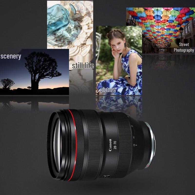 Canon Объективы для камер серии RF и EF