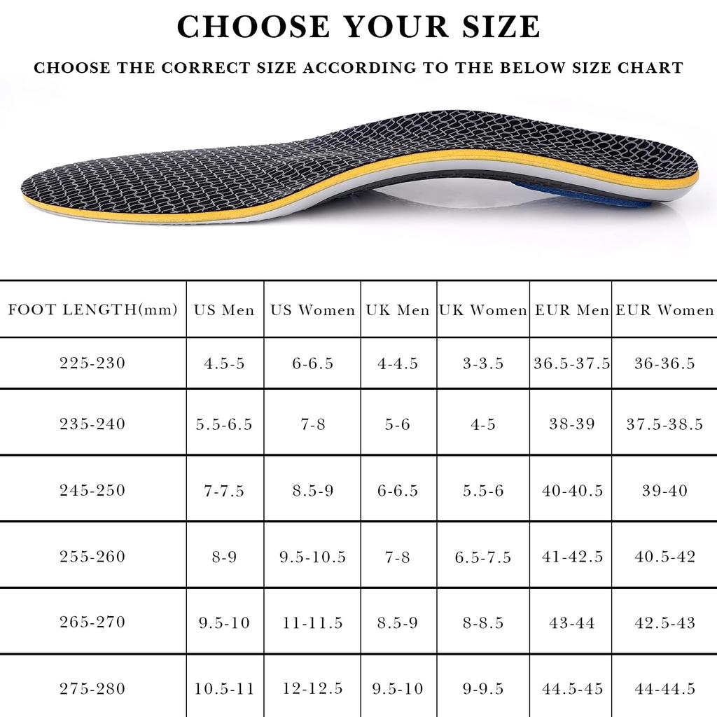 Linkidea Arch Support Shoe 2 Compatible with Salomon 5 PRO and Ride 5 Comfort Fit Replacement Inserts with Shock Absorption for Hiking Insoles, Pairs,