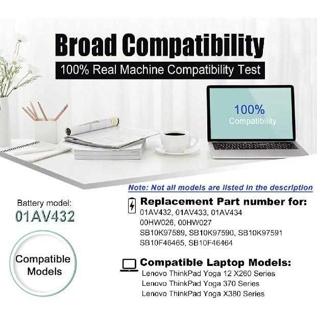 01AV432 01AV433 01AV434 00HW026 00HW027 Аккумулятор для ноутбука Lenovo ThinkPad Yoga 260 370 X380 SB10K97589 SB10K97590 SB10K97591