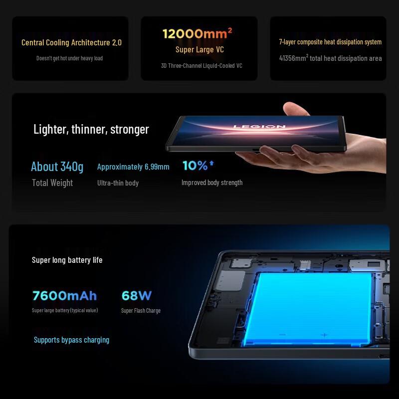 Lenovo Legion Y700 8.8-inch AI Gaming Tablet (CN version)