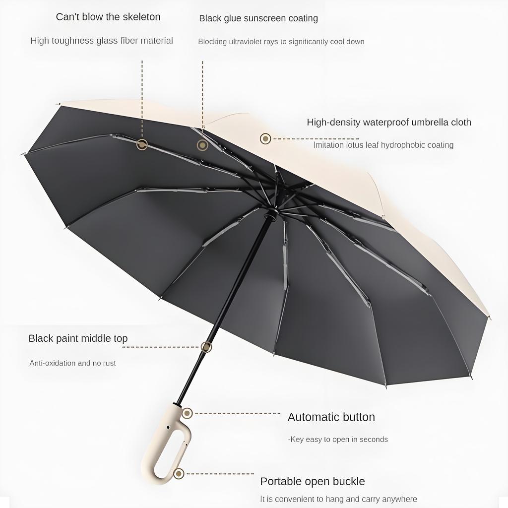 10-Rib Windproof Reverse Umbrella with Carabiner, Reflective Stripe for Rain & Sun Protection (Auto Fold)