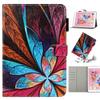 Personalized Printed Design Full-body Protective Case for iPad 10.2 iPad 10.5 iPad 5 6 7 8 9 iPad Mini 1 2 3 4 5 6 Stand Holder PU Leather Flip Cover