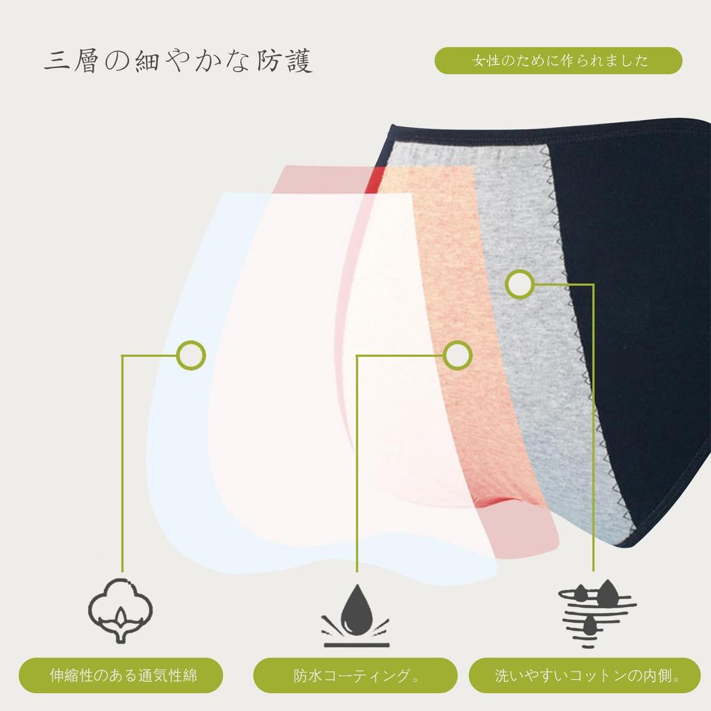 MUUZU Санитарные Подростковые Защита в Период Менструации Менструальные Прокладки для Размеров Трусики, Нижнее Белье, Внутреннее Белье, Трусики, Брюки, Брюки, Набор День/Ночь, Девочки,