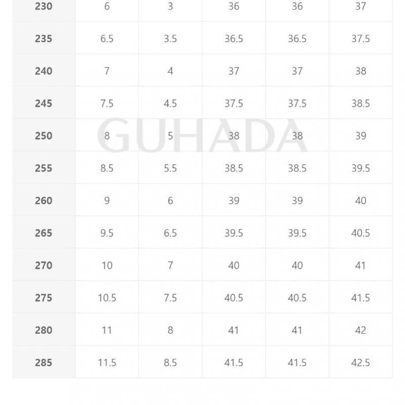 Saucone [международная доставка] 23fw Кроссовки Saukony 607905 Серый R3b83511076