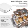 Умный многорежимный шлюз Tuya Bluetooth Zigbee с удаленным управлением через приложение - Мини-беспроводной хаб для централизованного управления
