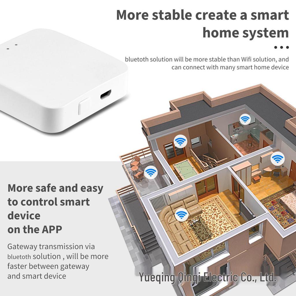 Умный многорежимный шлюз Tuya Bluetooth Zigbee с удаленным управлением через приложение - Мини-беспроводной хаб для централизованного управления