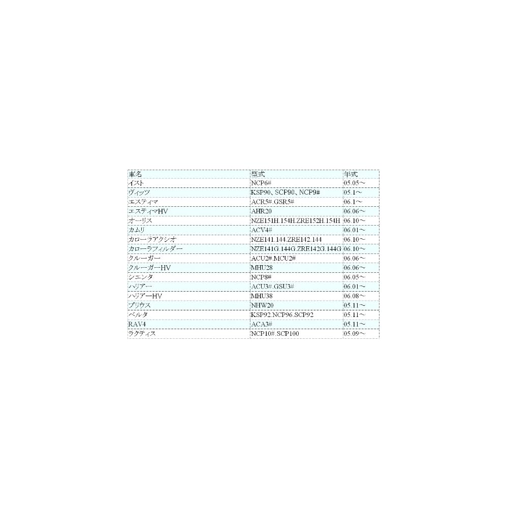 TRD Fuel Cap Cover (with Tether) MS360-00001