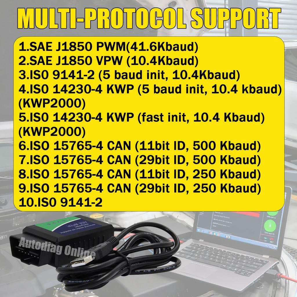 ELM327 USB V1.4/1.5/2.1 Original PIC18F25K80 FTDI FT232RL OBD2 Diagnostic Tool For ScanTool/MultiEcuScan OBD2 Interface Scanner