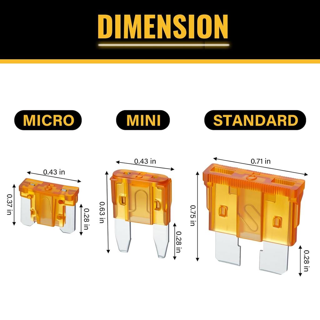 120 PCS Blade Fuses Assortment Kit, Car Fuses Assortment Kit- Standard & Mini & Low Profile Mini Fuse (2A 5A 10A 15A 20A 25A 30A 35A),Replacement
