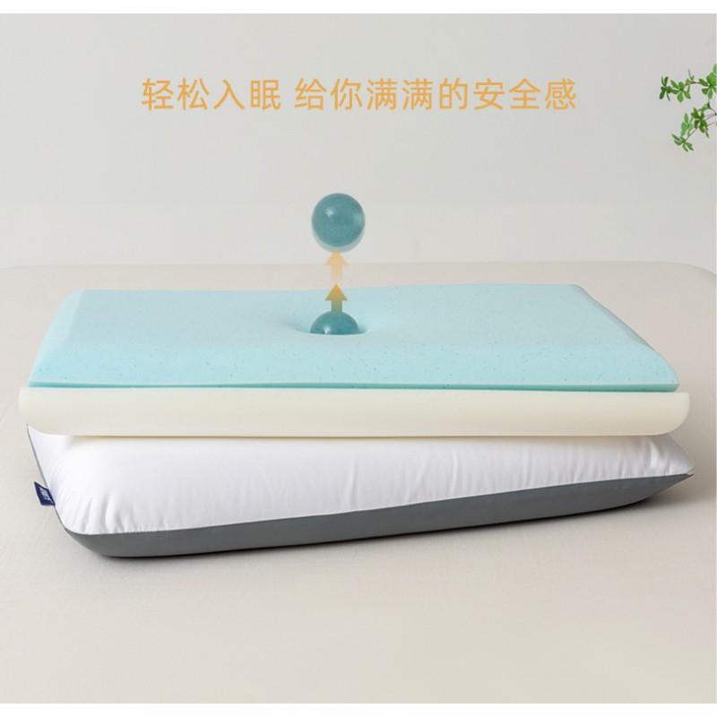 Memory Foam Pillow Side Sleepers With Cervical Support Deep Sleep Core
