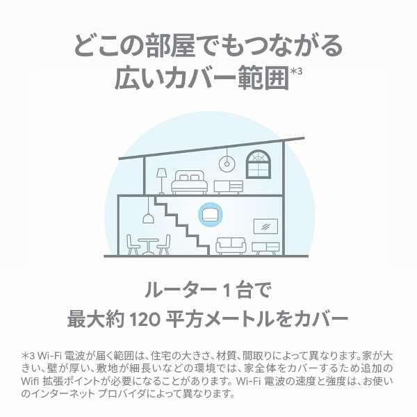 Google Точка расширения Google Совместимость с сетью Google Nest Wifi Mesh GA00667-JP