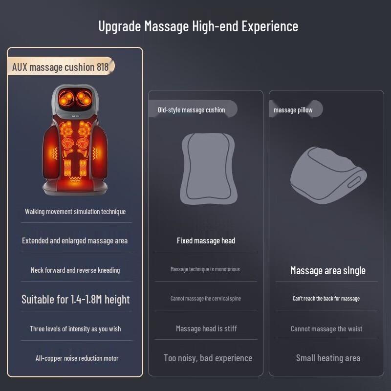 AUX Shiatsu Massage Cushion with Heat for Car & Home