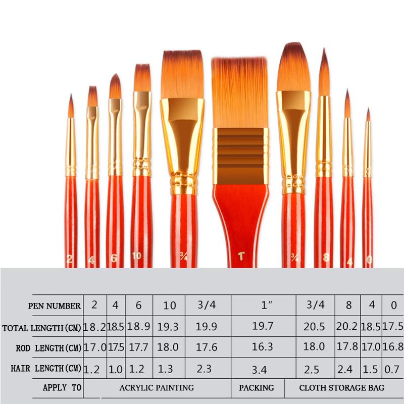 Дорожная кисть для художника, нейлоновая художественная кисть для волос, тканевая сумка для хранения, набор из 11/13 предметов для акварельной живописи маслом, акриловой живописи