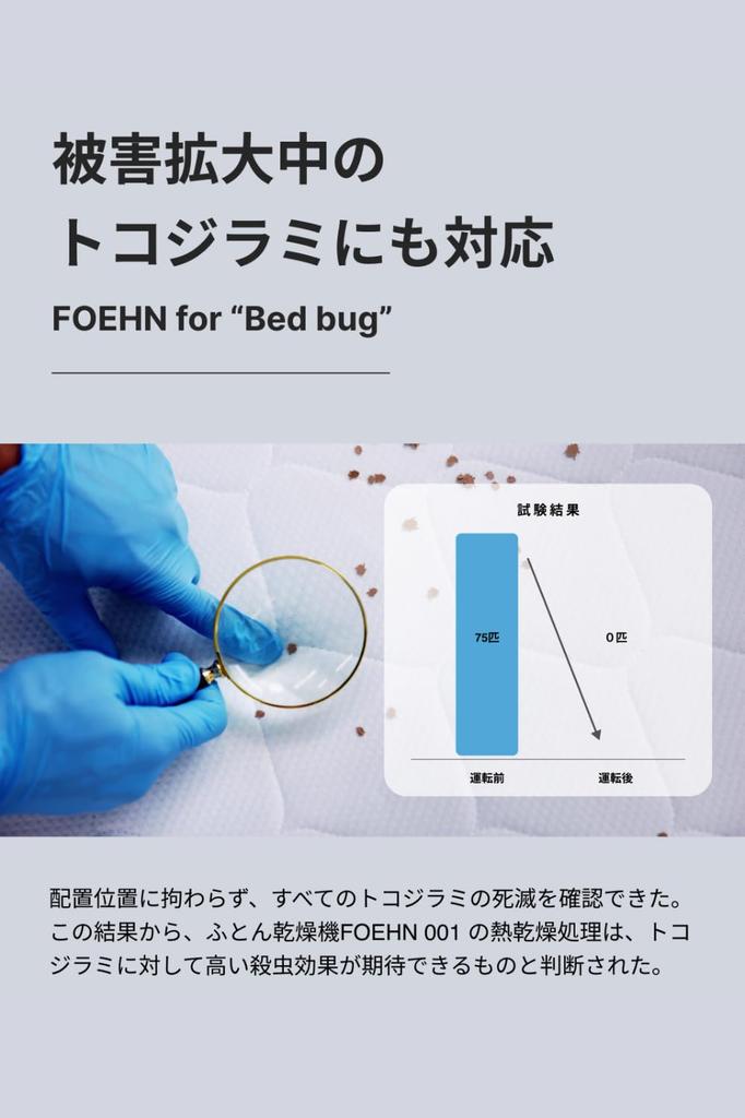 Store Cado Futon Dryer FOEHN 2 Year Dust Mite Warm Air Maximum [Official Only] Warranty, Extermination, Function, 60℃