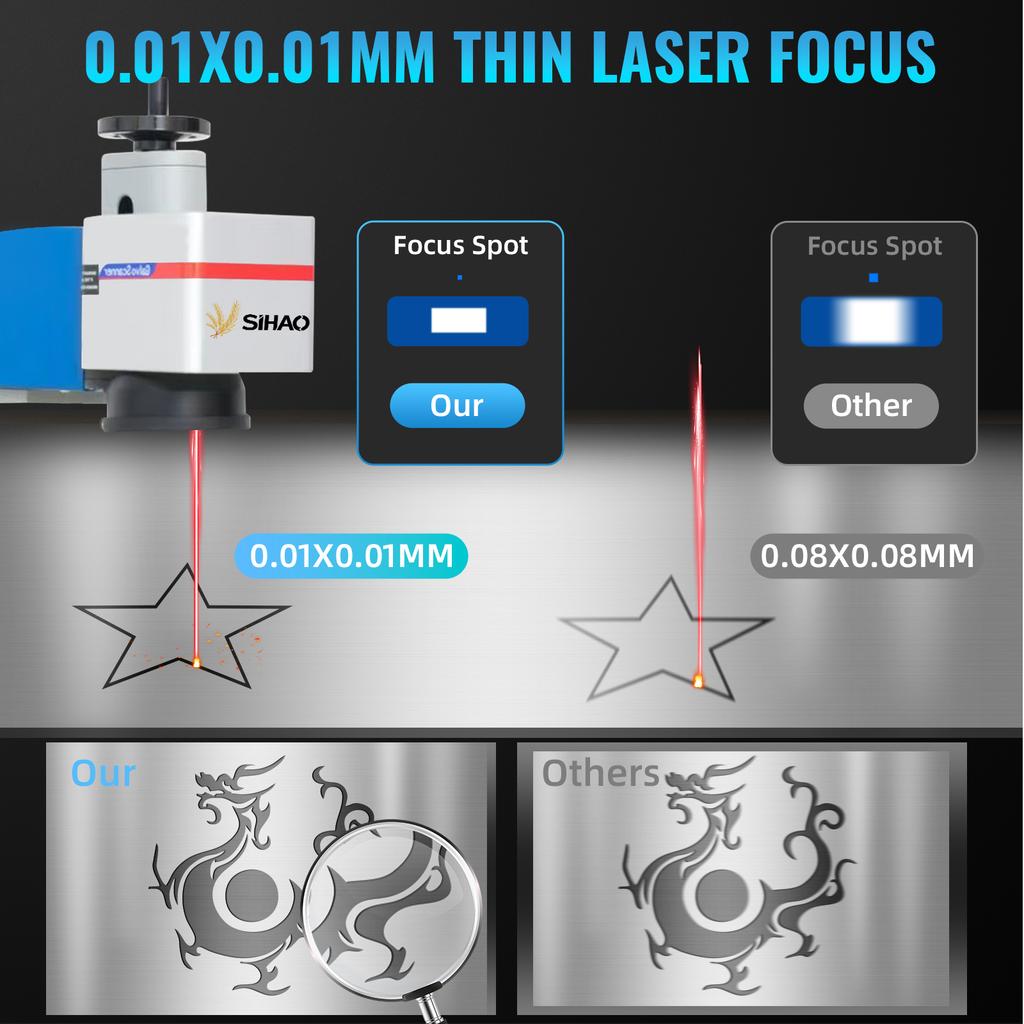 SIHAO Fiber Laser Marking Machine 20W 30W 50W Engraving Cutter