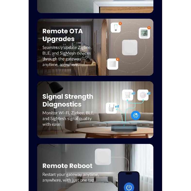 2.4G 5G Tuya ZigBee Bluetooth Wireless Gateway Hub Multi-Mode Bridge Mesh Remote Controller Smart Life APP Alexa Google Home