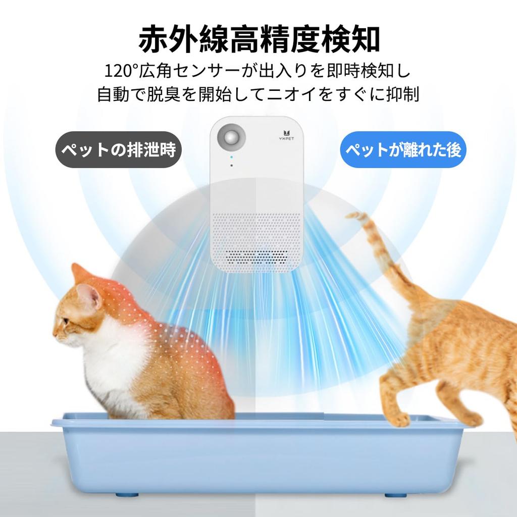[Последняя модель 2025 года] Озонатор-дезодоратор для туалетов домашних животных, Генератор озона, Мощный дезодоратор, Стерилизатор, Тихая работа, Мини-очиститель воздуха, Работа от батарей