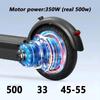 2026 popular EMOKO HT-T4 MAX electric scooter with suspension 10 inch urban road tire electric scooter 500W 36V15AH battery unisex electric scooter
