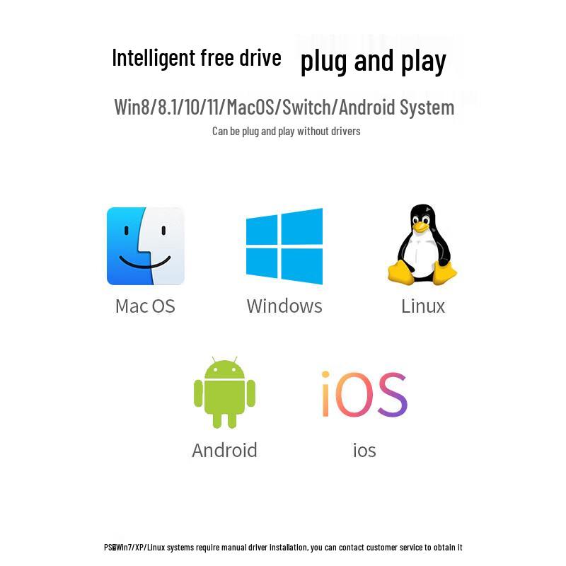 UGREEN USB 3.0 to Gigabit RJ45 Ethernet Adapter