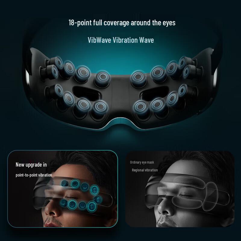 Philips Eye Massager with Heat