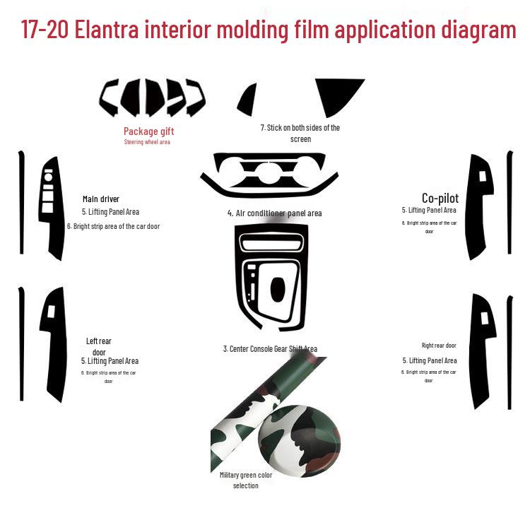 Наклейки на центральную консоль из углеродного волокна для Elantra 2017-2020 для улучшения интерьера