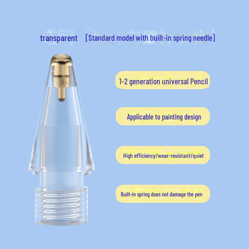Сменные наконечники для емкостных ручек 1-го/2-го поколения с текстурой, напоминающей бумагу