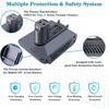 Переходник для аккумуляторов DeWalt / Makita / Milwaukee 18V Li-ion на пылесосы Dyson Тип A / Тип B Animal