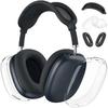 MOLOPPO 3 in 1 Case Cover Compatible with AirPods Max 2/1 2024/2020, White