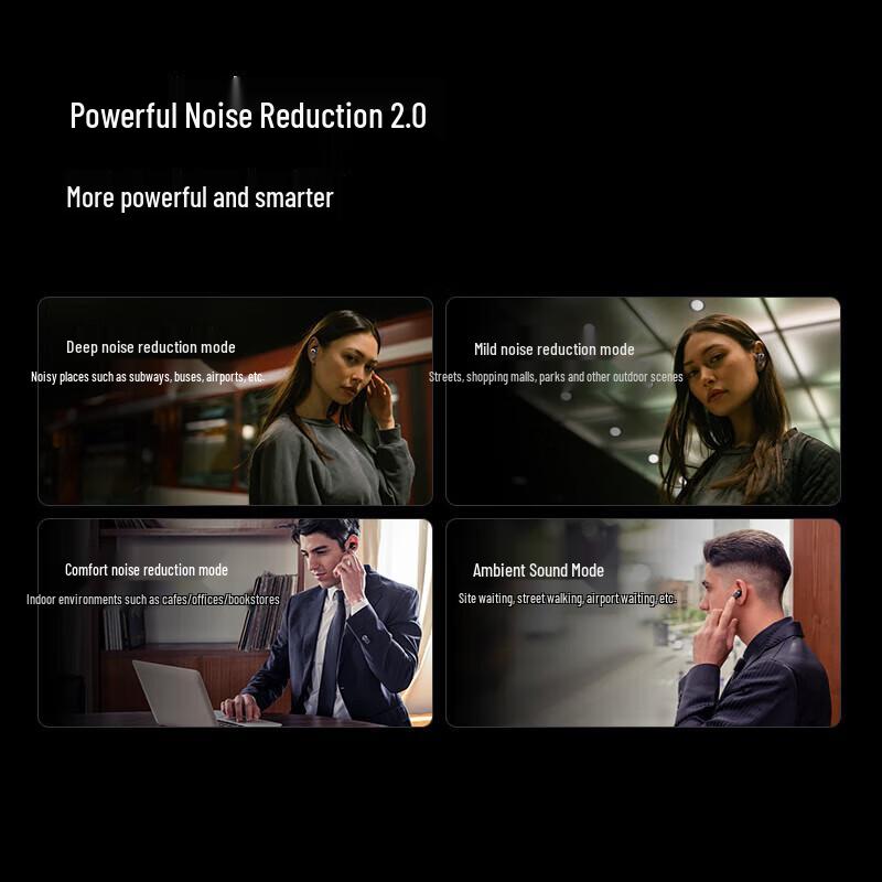 EDIFIER NeoBuds Pro2 Ultra-Wide ANC Bluetooth Earbuds