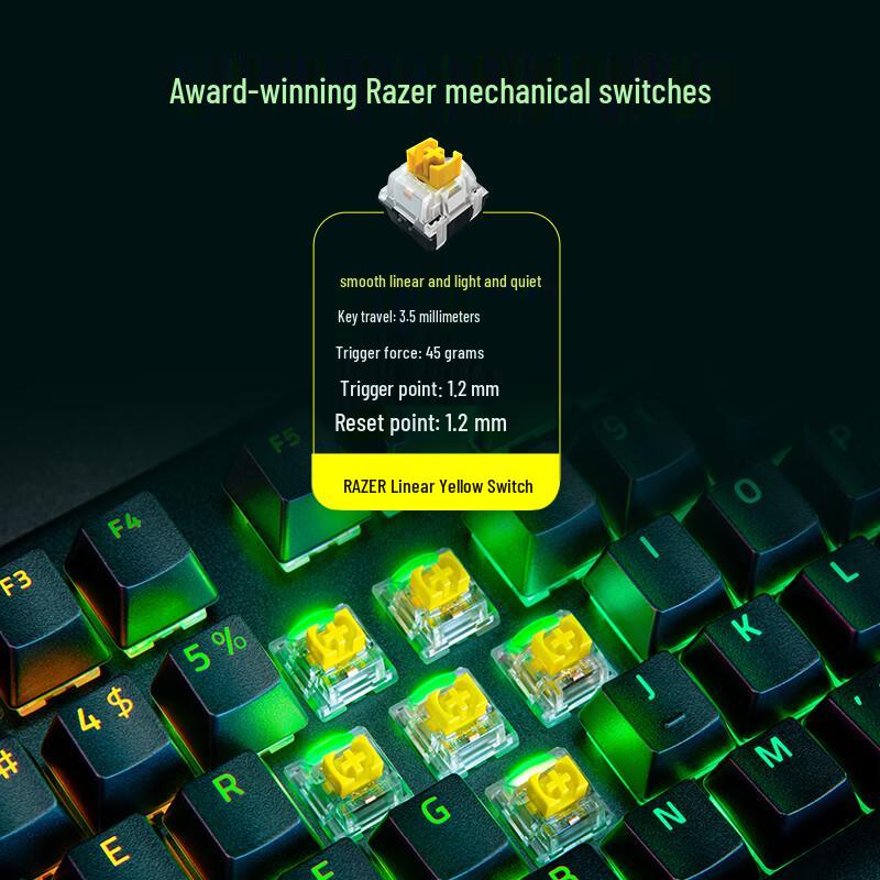 Механическая игровая клавиатура Razer BlackWidow V4 Series с RGB-подсветкой