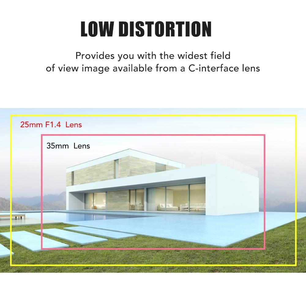 Clear Efficient Light Conduction C Mount Camera Lens CCTV Video Lens Bar