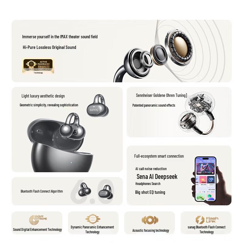 Bluetooth-гарнитура Sena S6 Pro с зажимом для уха