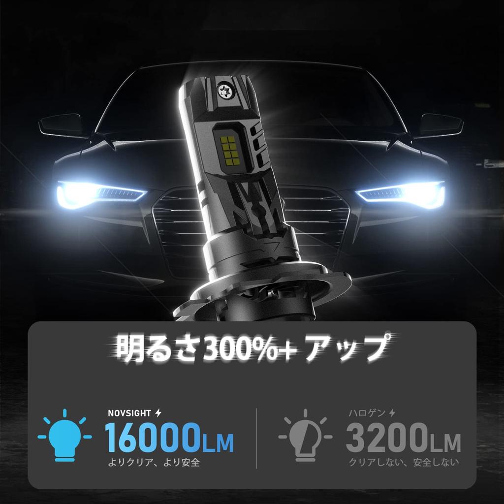 Светодиодная фара NOVSIGHT, H7, Взрывной свет, Маленькая, 16 000 лм (8 000 лм*2), 70 Вт (35