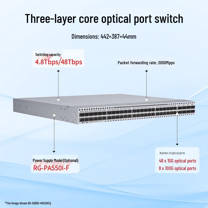 Ruijie RG-S6250-48XS8CQ 10G Fiber Core Switch