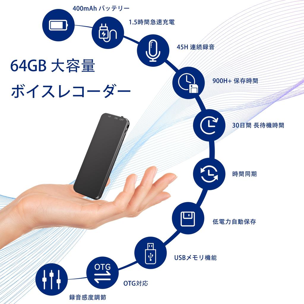 [Улучшенный 64 ГБ] Компактный диктофон Vivaniir, 64 ГБ памяти, 900 часов записи, 45 часов непрерывной записи, запись одной кнопкой,