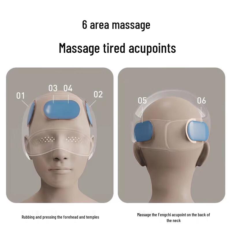 Chigo Eye and Neck Massager CN plug (adapter included)