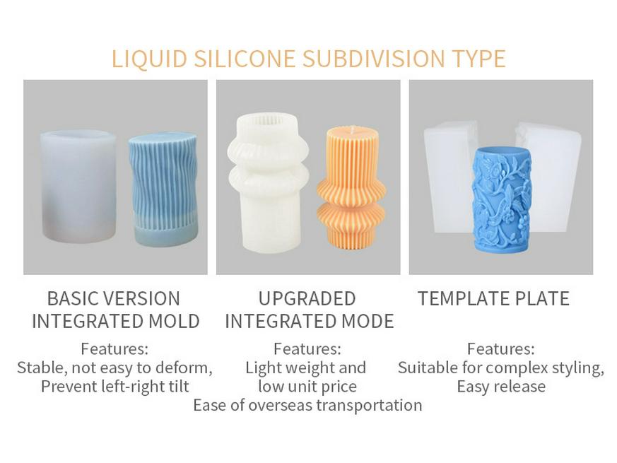 Силиконовая форма для свечей-спиралей Sanxin Aromatherapy - волновой цилиндр ручной работы своими руками