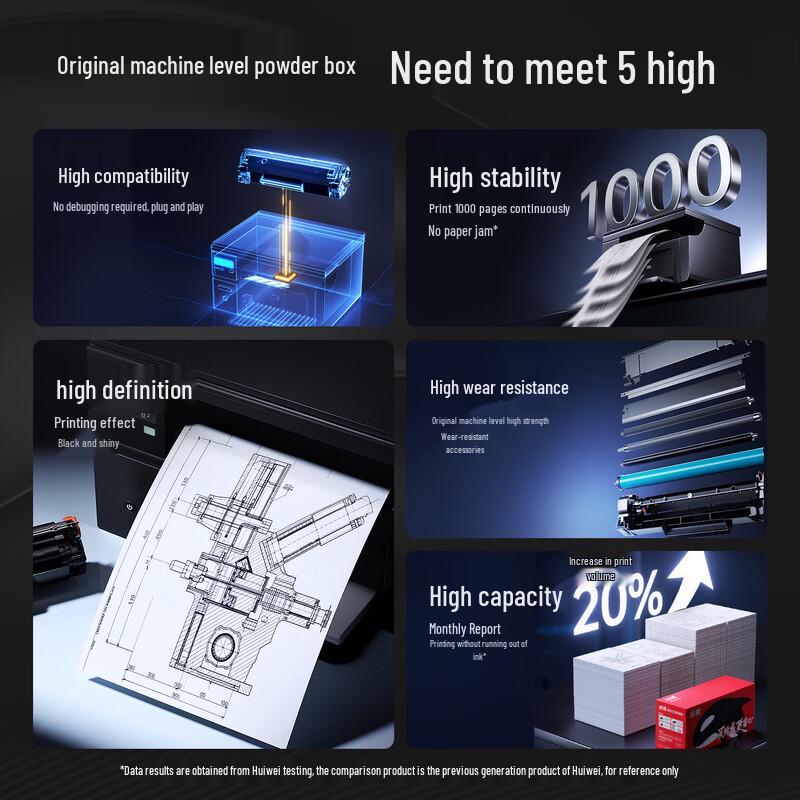 Huiwei Compatible Toner Cartridges, Powder & Drum Units for PANTUM Printers