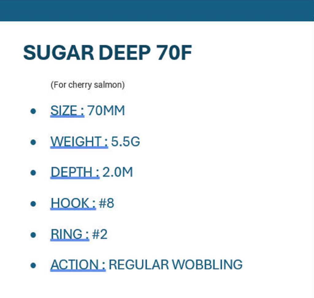 Bassday Sugar Deep 70F Floating Lure 5.5 Grams LH-50 (1876)