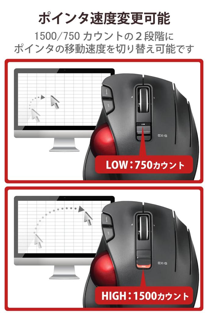 ELECOM Wireless Trackball Red 6 Tilt Function Optical Mouse, (Thumb), Ball, Buttons, (Left/Right Scrolling), Gaming-Grade Sensor, Black, M-XT3DRBK-G